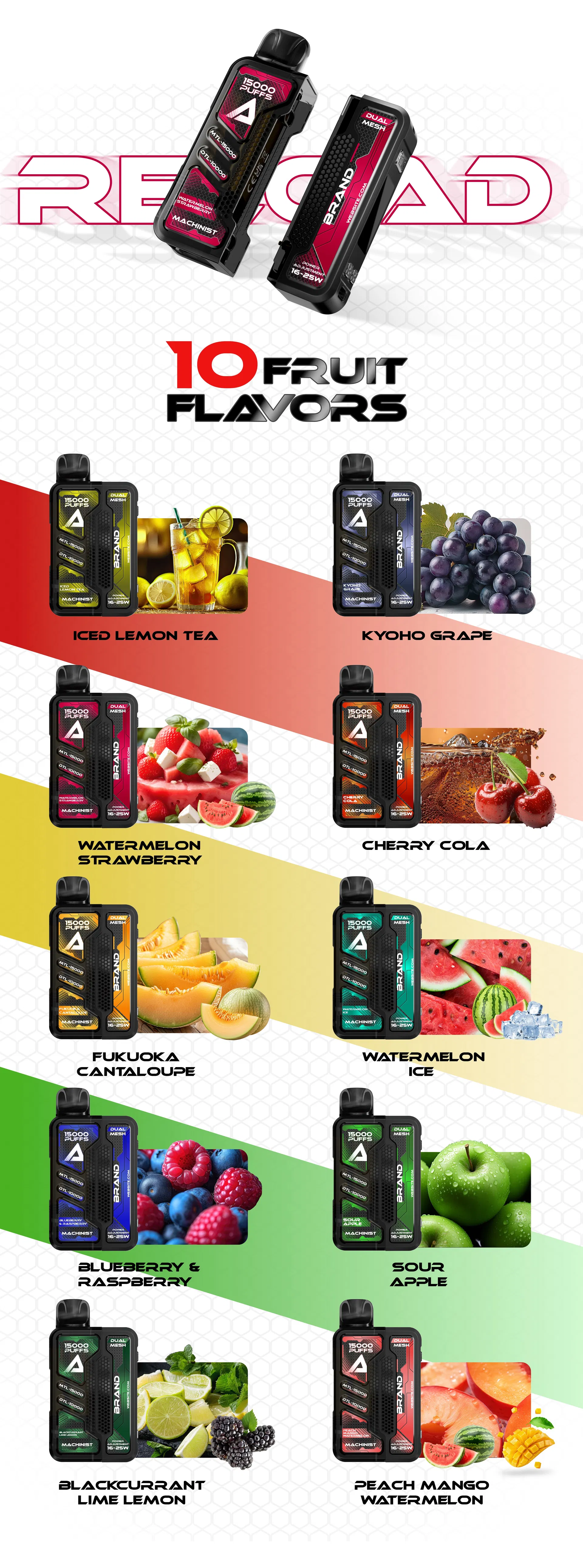 Technical Specifications