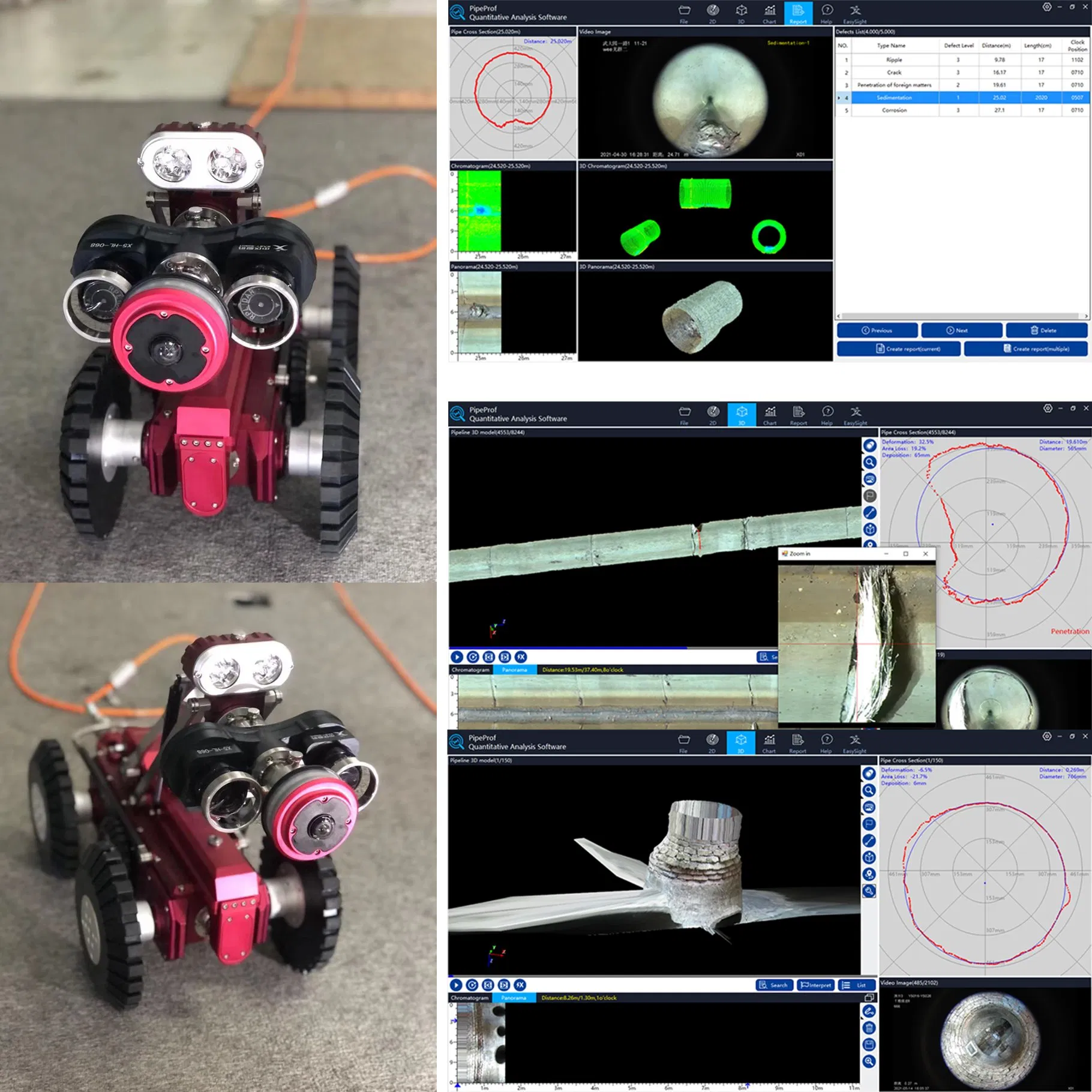 Point Cloud Detect Optical Images Panoramo Camera with Laser Profiling Scanner