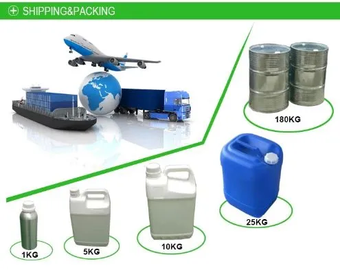 Flavor Concentrate Display 3