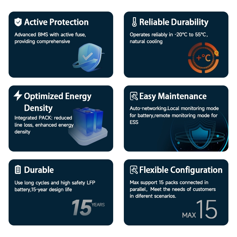 Factory Price 48V 314ah 15kwh Home Lithium Battery Energy Storage System 51.2V 314ah 16kwh LiFePO4 Battery