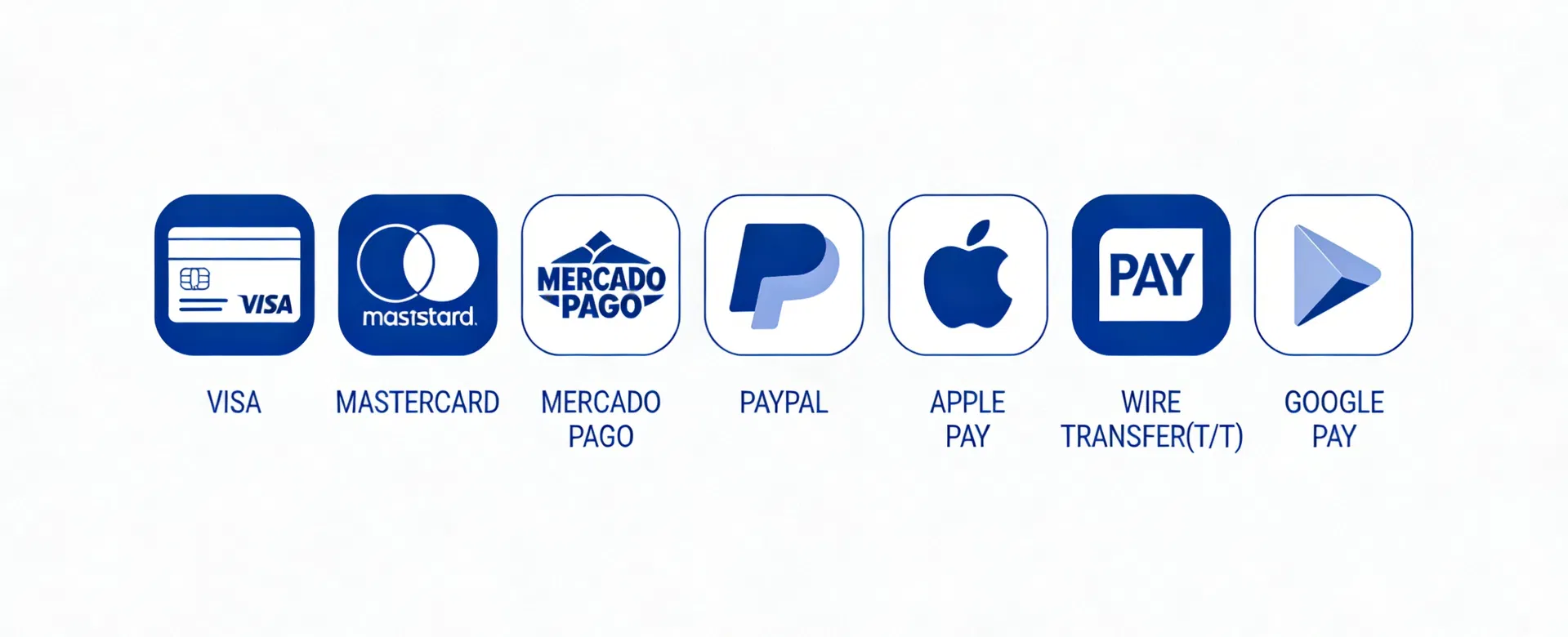 Payment and Shipping