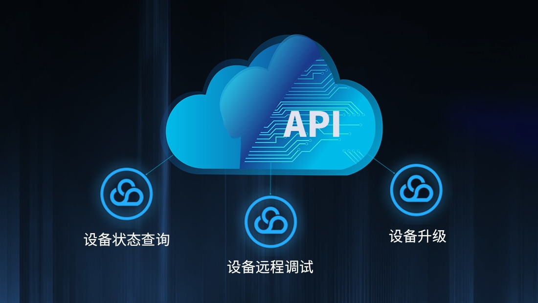 Cloud Ap Management Tool with Traffic Analysis &amp; Reporting