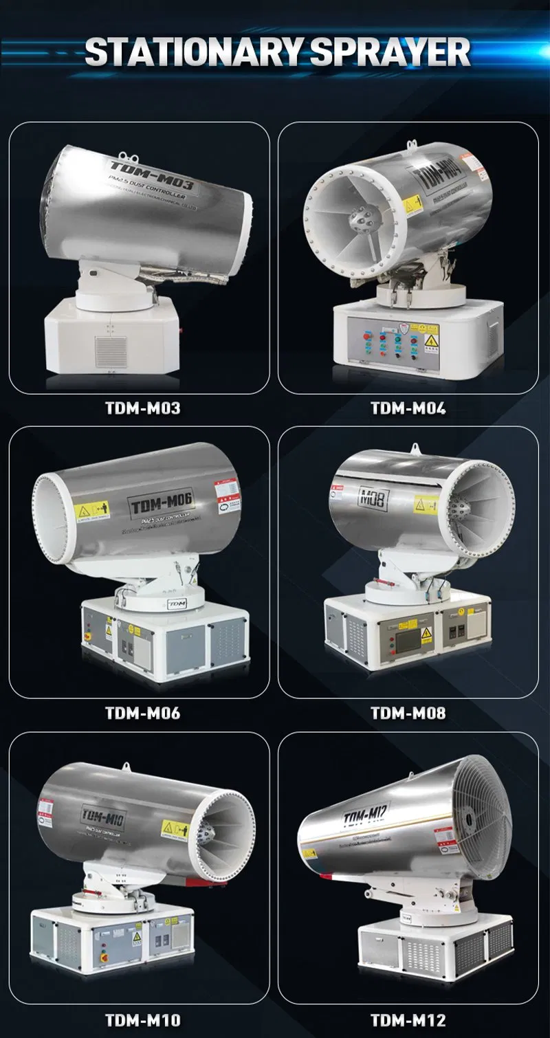 Environmental Scanning Fog Cannon