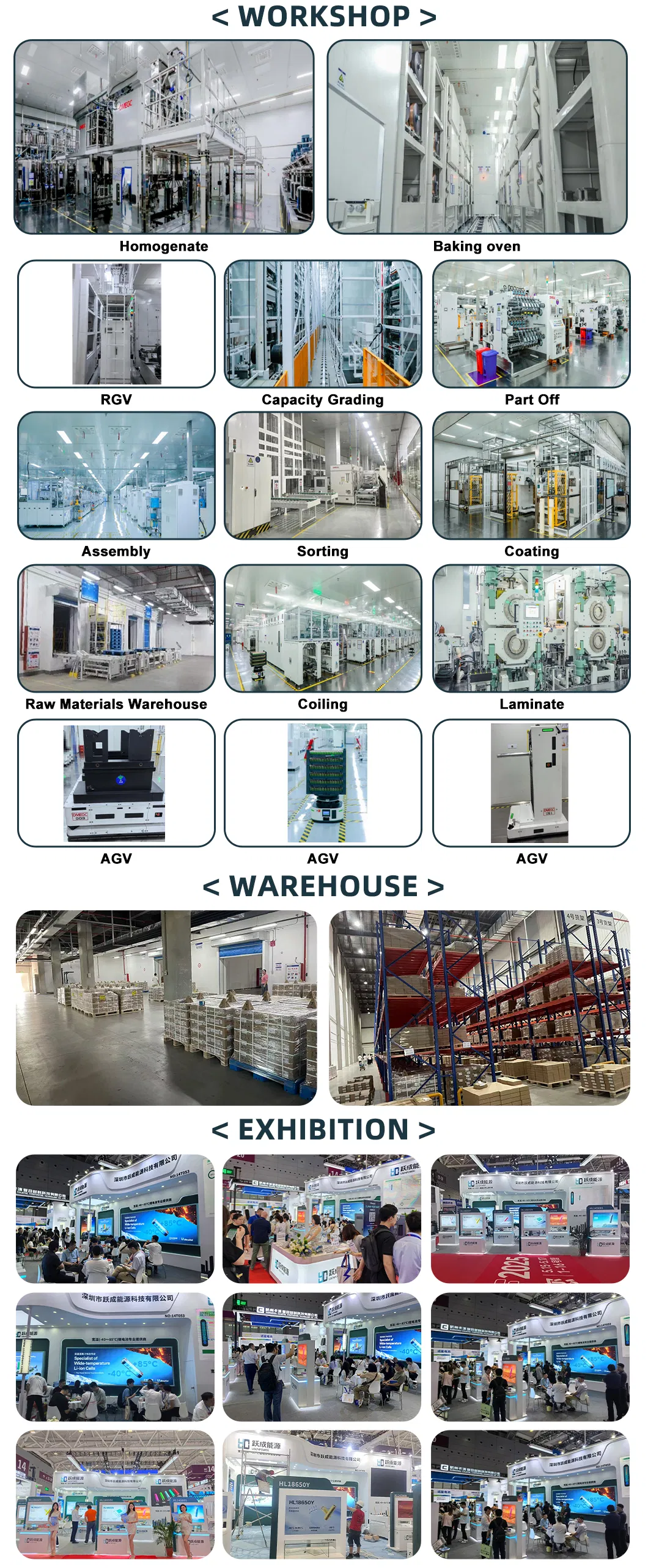 Battery Specification Chart 2