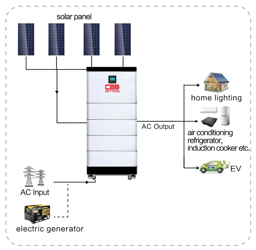 Detailed Parameter Image 3