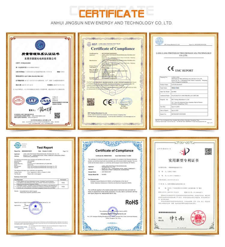 Certifications