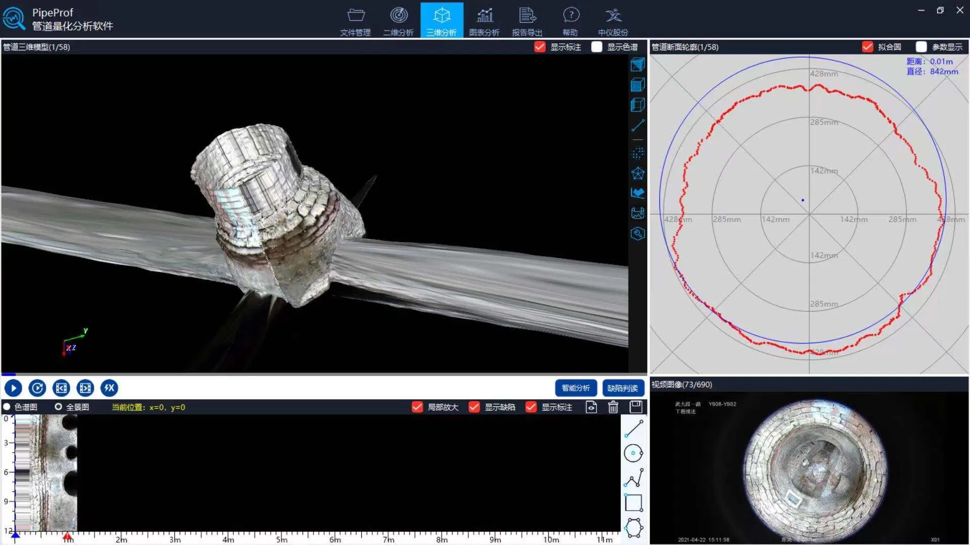 Point Cloud Detect Optical Images Panoramo Camera with Laser Profiling Scanner