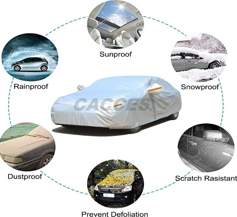 Car Cover Overview