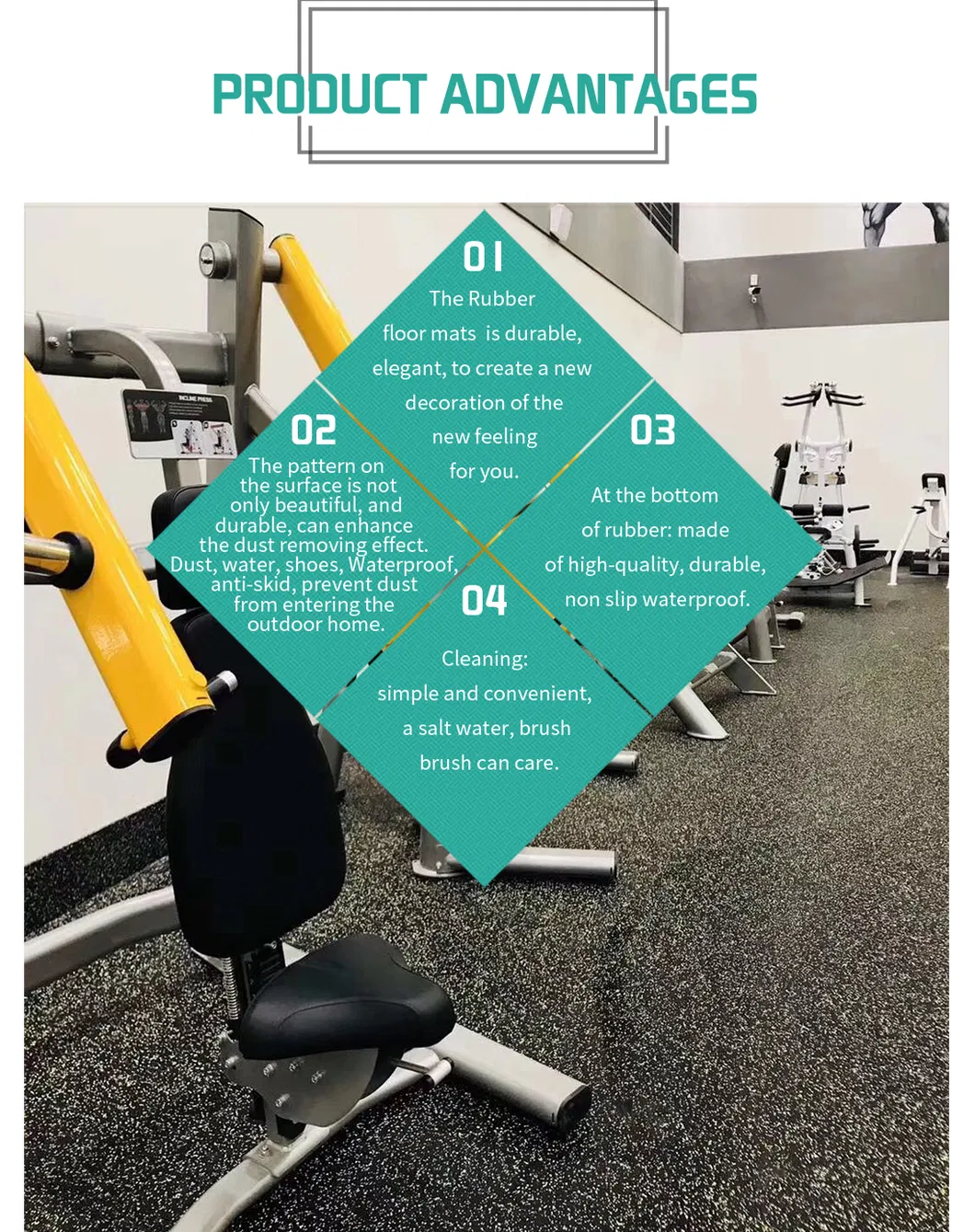 Installation Display