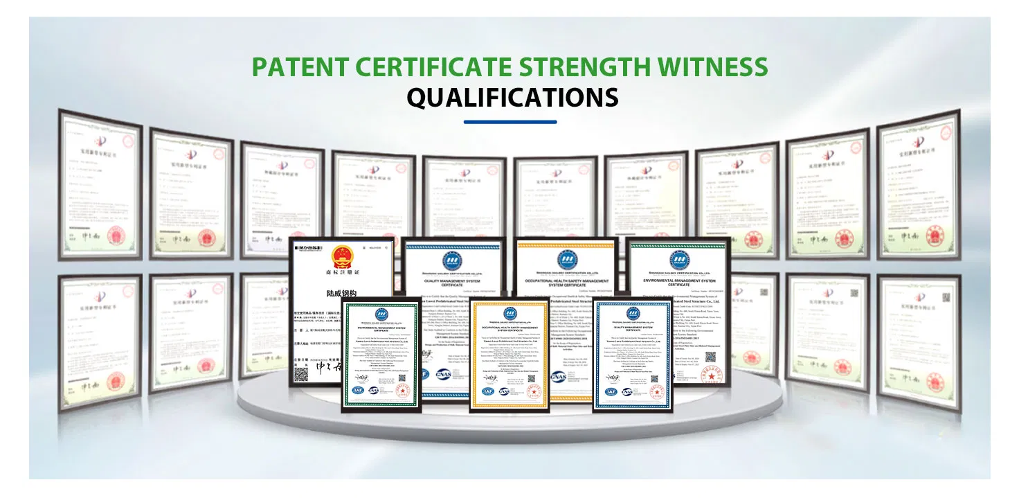 Product Certificates