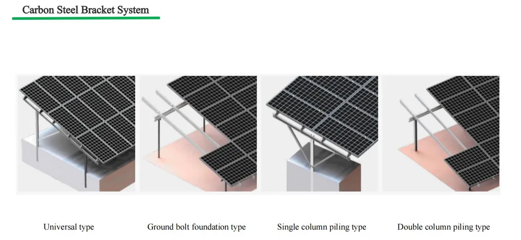 Aluminum Alloy Bracket