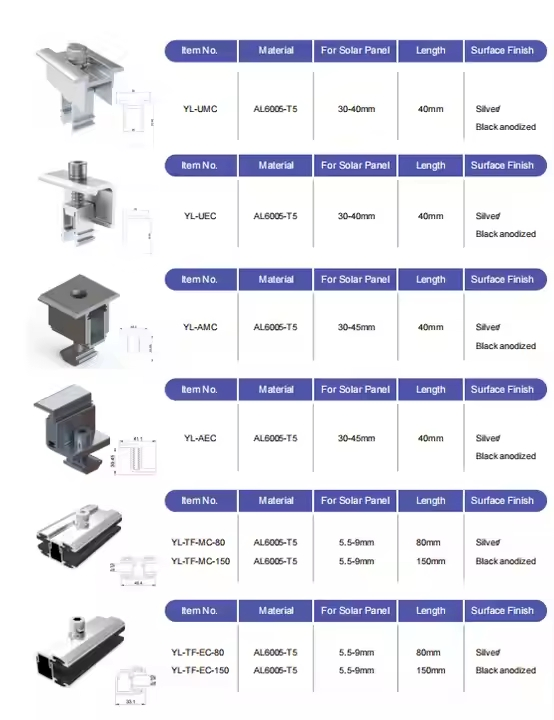 Factory Price Solar Mounting System Aluminum Material Solar Panel MID Clamp
