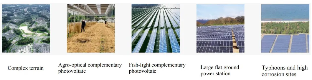 Tracking System Application