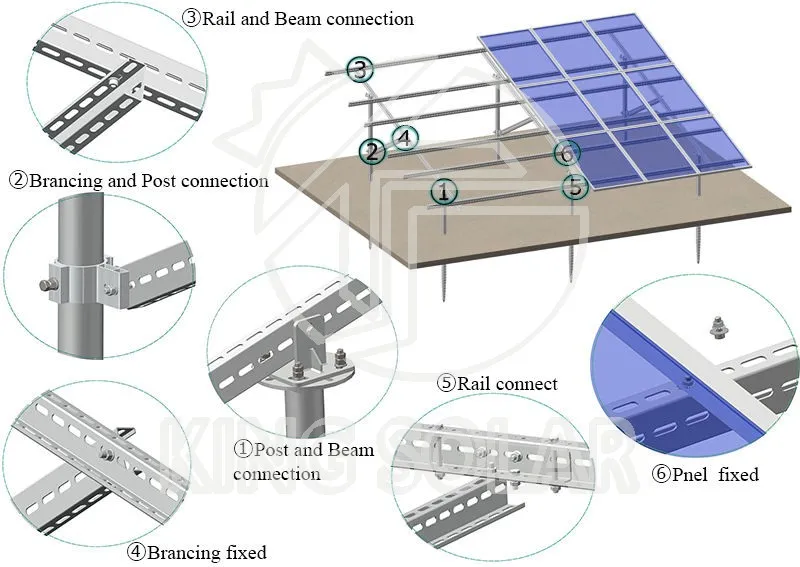Solar PV Panel Mount