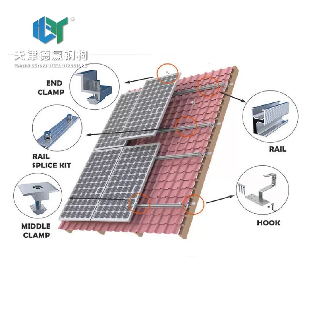 Dwin Fixed Tilt Ballasted Ground Mount Solar panel Bracket Racking RoHS Certified