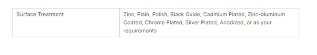 Specification Detail