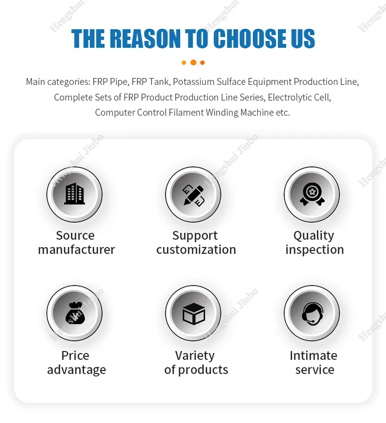 FRP Components