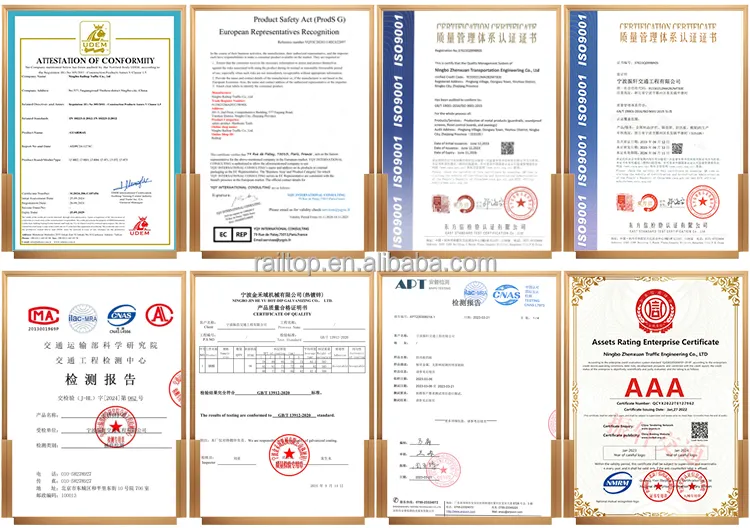 Certification Document