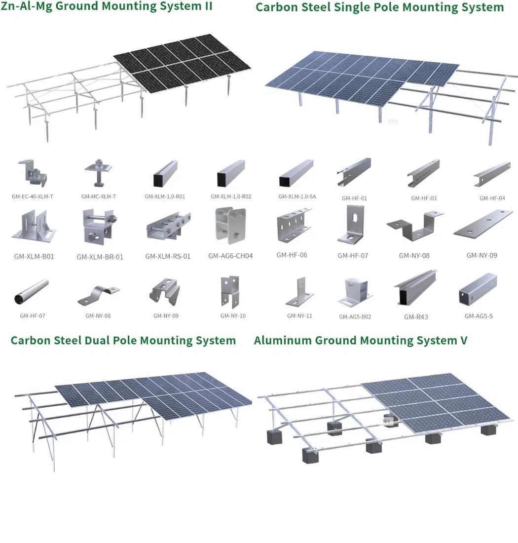 Ground Mount Installation