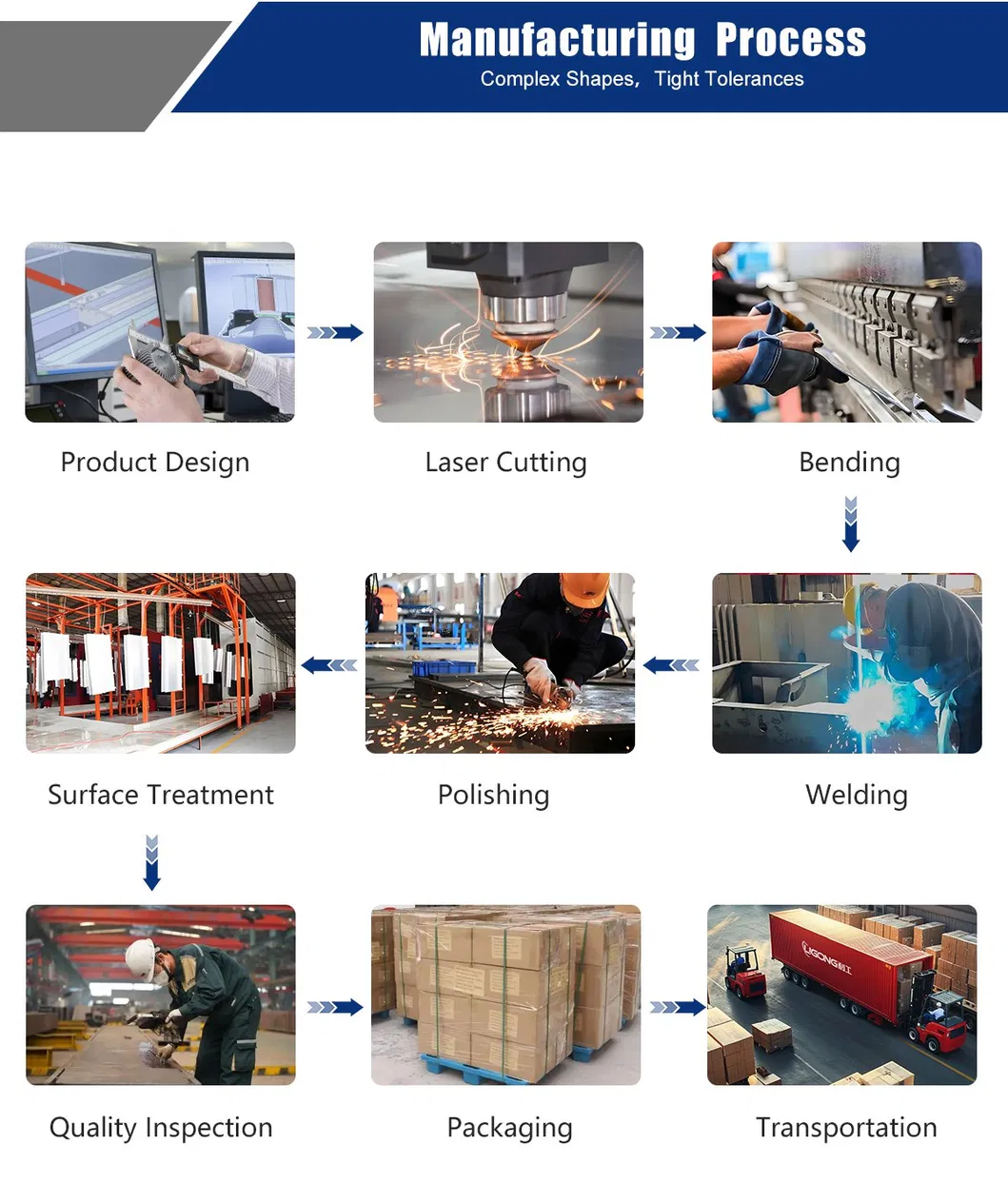 Solar Mounting Detail