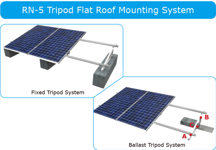 Anodized Aluminum Triangle Adjustable Solar Panel Support of Flat Roof Mounting Bracket