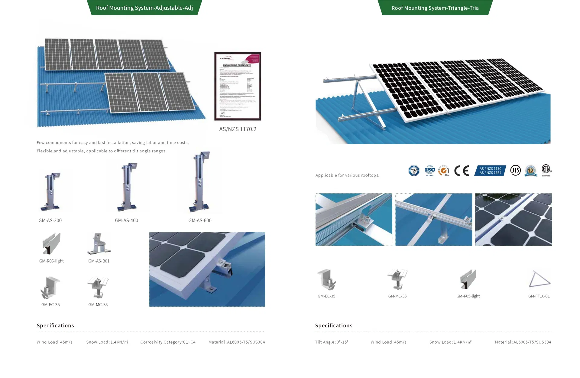 Solar Bracket System