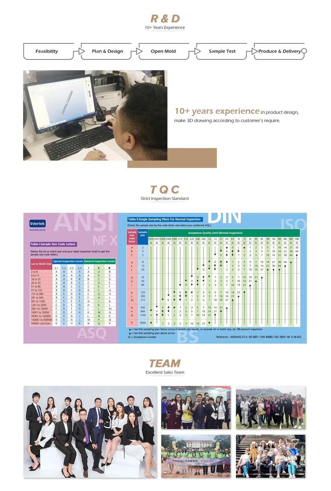 Solar Panel Mounting System 5