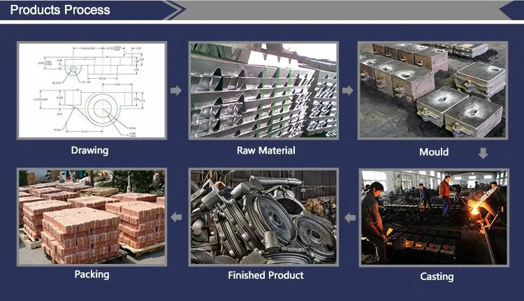 Solar Panel Mounting System 2