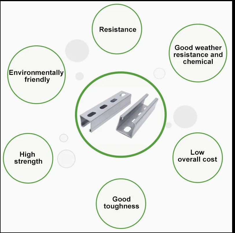 High Quality Factory Direct Solar Panel Support Steel Strut Structure U Steel Profile for PV Systems Flat Roof Solar Mounting System