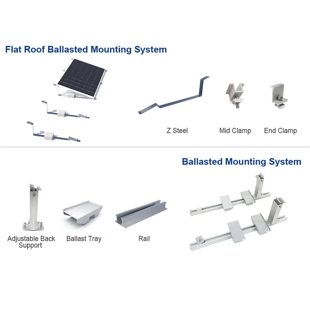 Solar Mounting System Overview