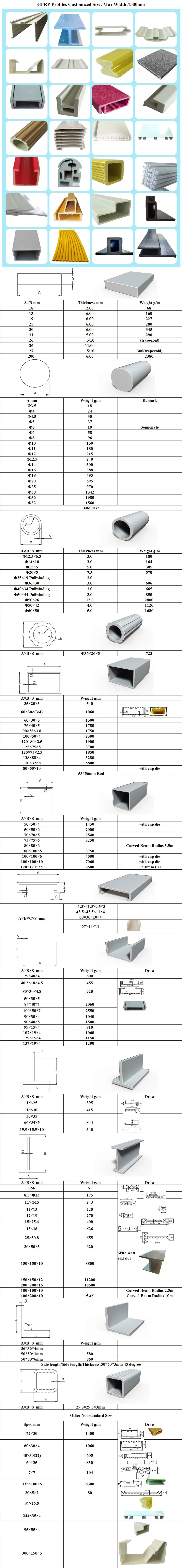 Fiberglass Solar Panel Ground Mount Bracket Technical Drawing
