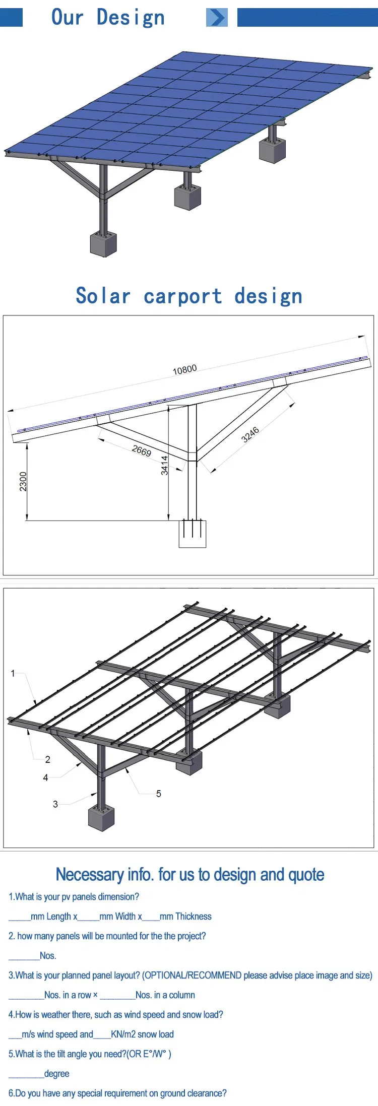 Solar System Specification