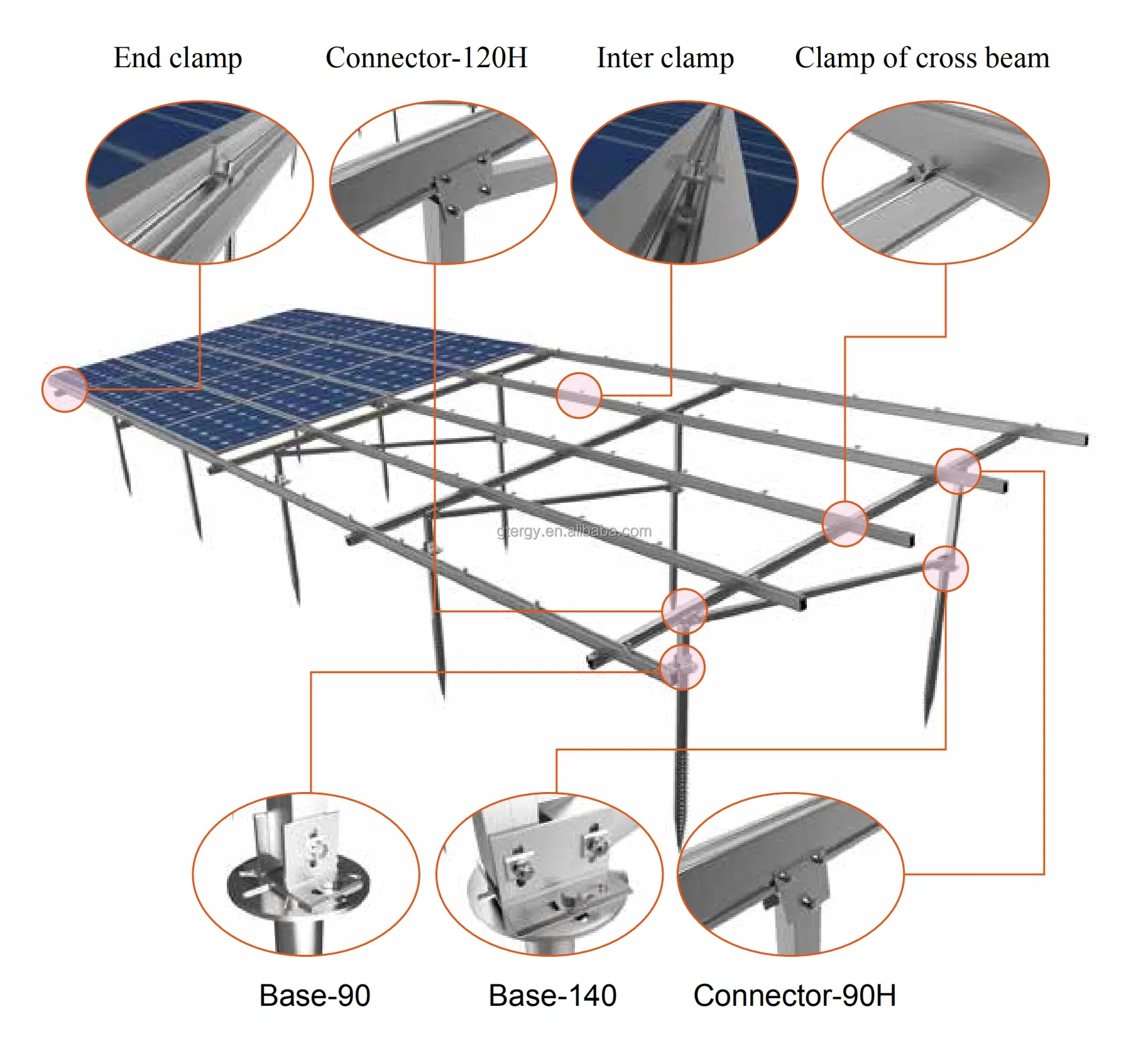 Solar Ground Mounting System