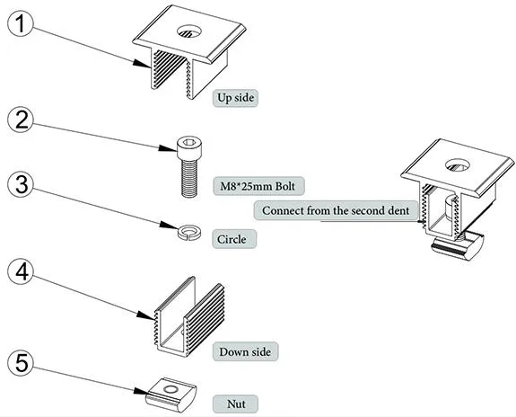 Solar Panel Mounting Component