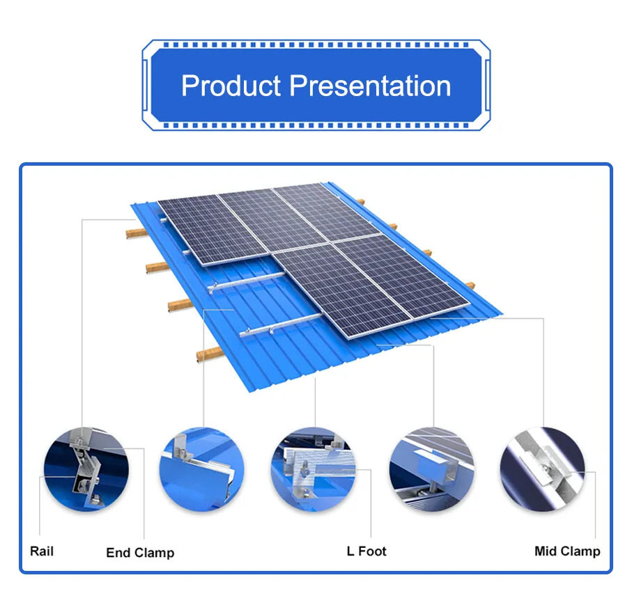 Solar Panel Mounting