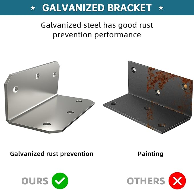 Ground Mount Roof Mount System Street Light, Security Camera &amp; Flagpole Roof, Wall &amp; Pole, Corrosion Resistant Galvanized Steel Solar Panel Base Bracket