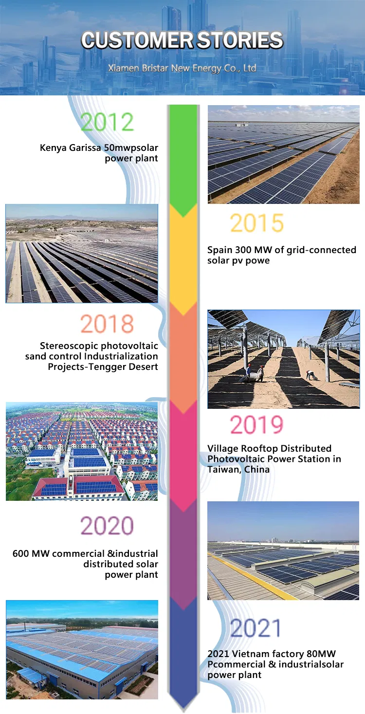 Advantage Illustration 1