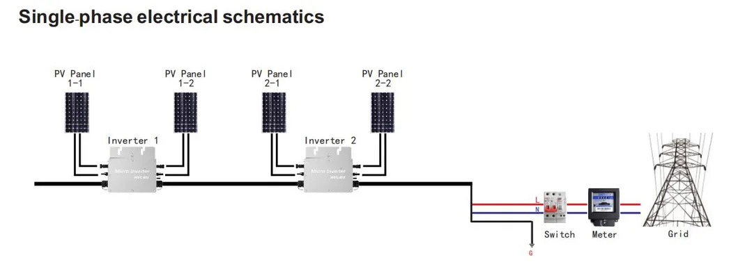 WiFi Connection Diagram
