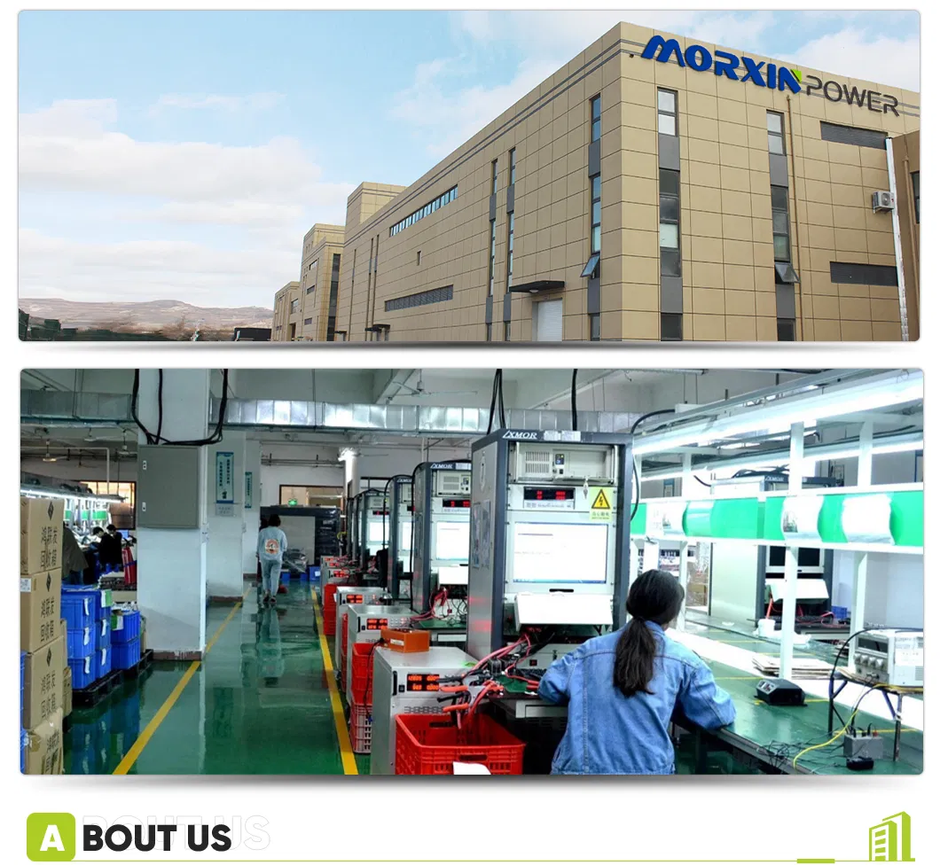 Production Capabilities