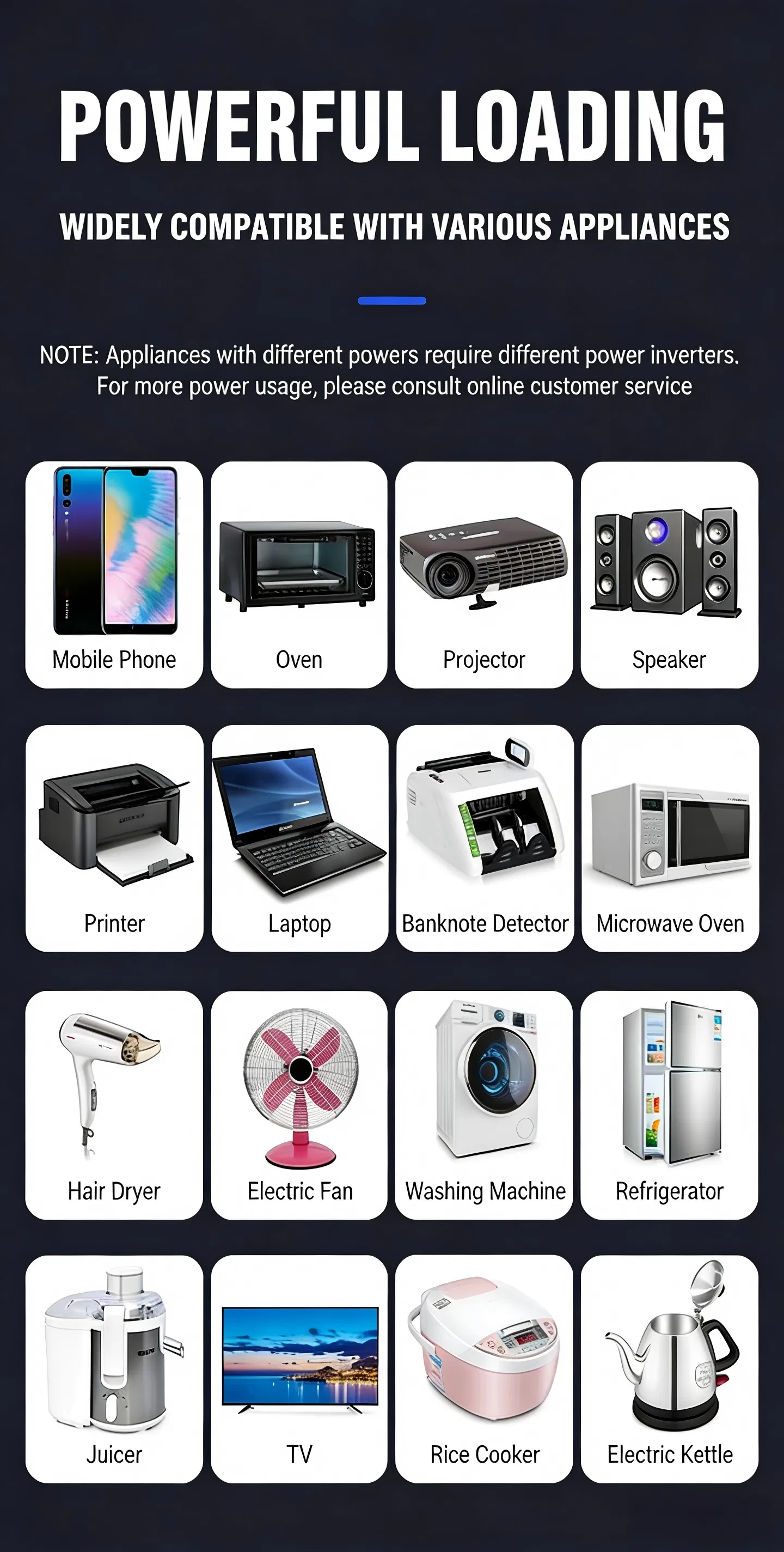 Inverter Technical 2