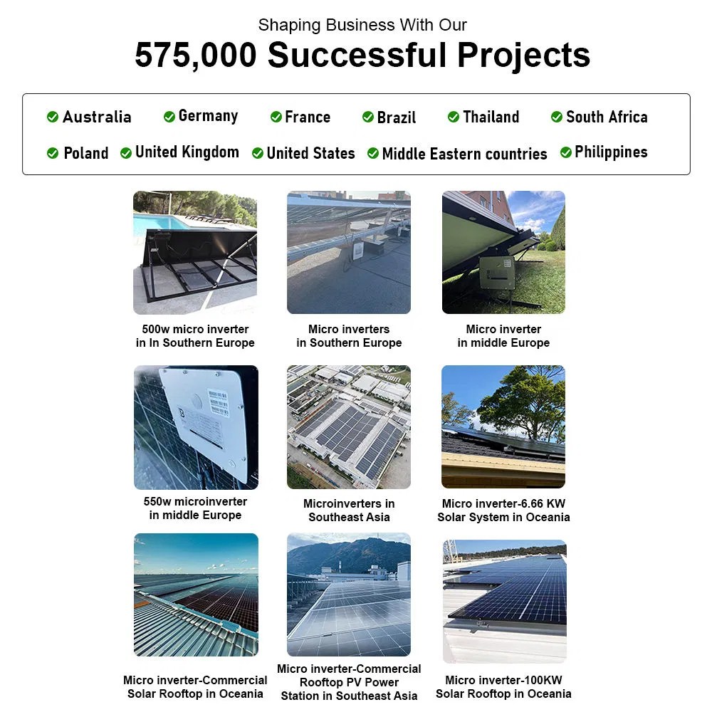 Factory Price Beny 600W 800W 1000W 1200W 2400W 2800W Microinverter Solar Micro Inverter for Solar Panels