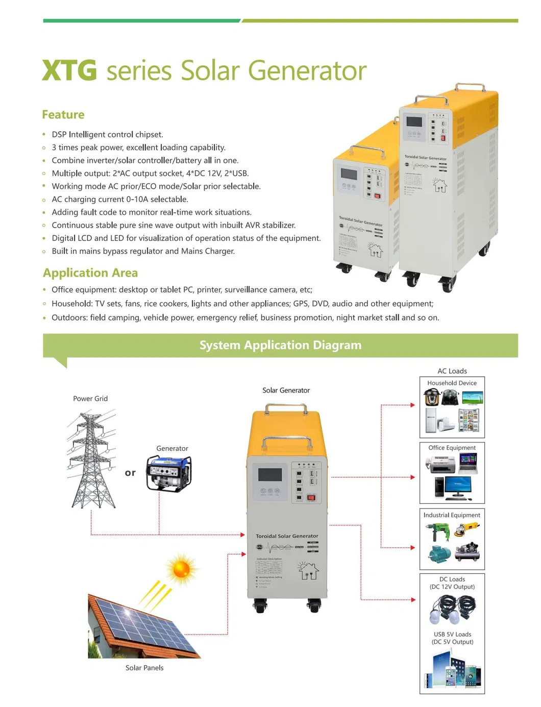 500W Solar Inverter Box