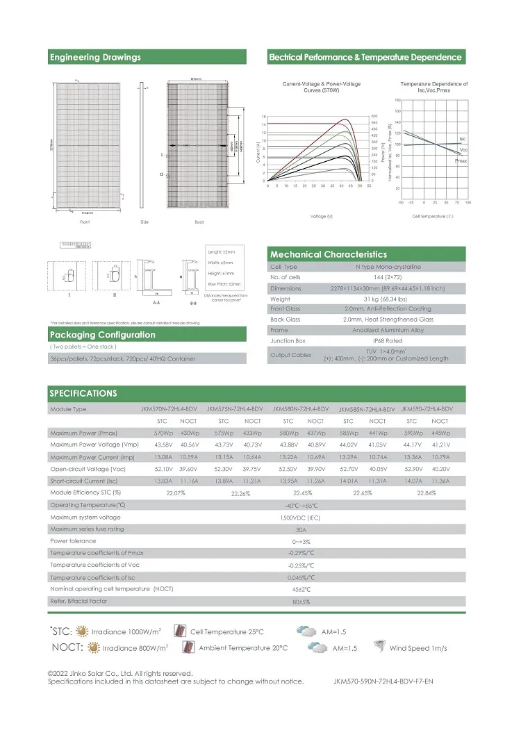 Solar Panel Dimensions