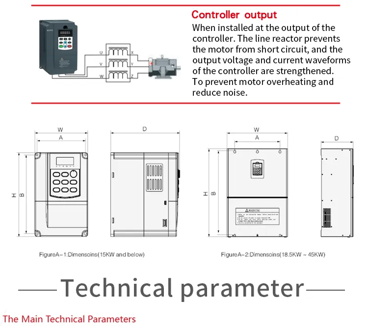 Internal Components