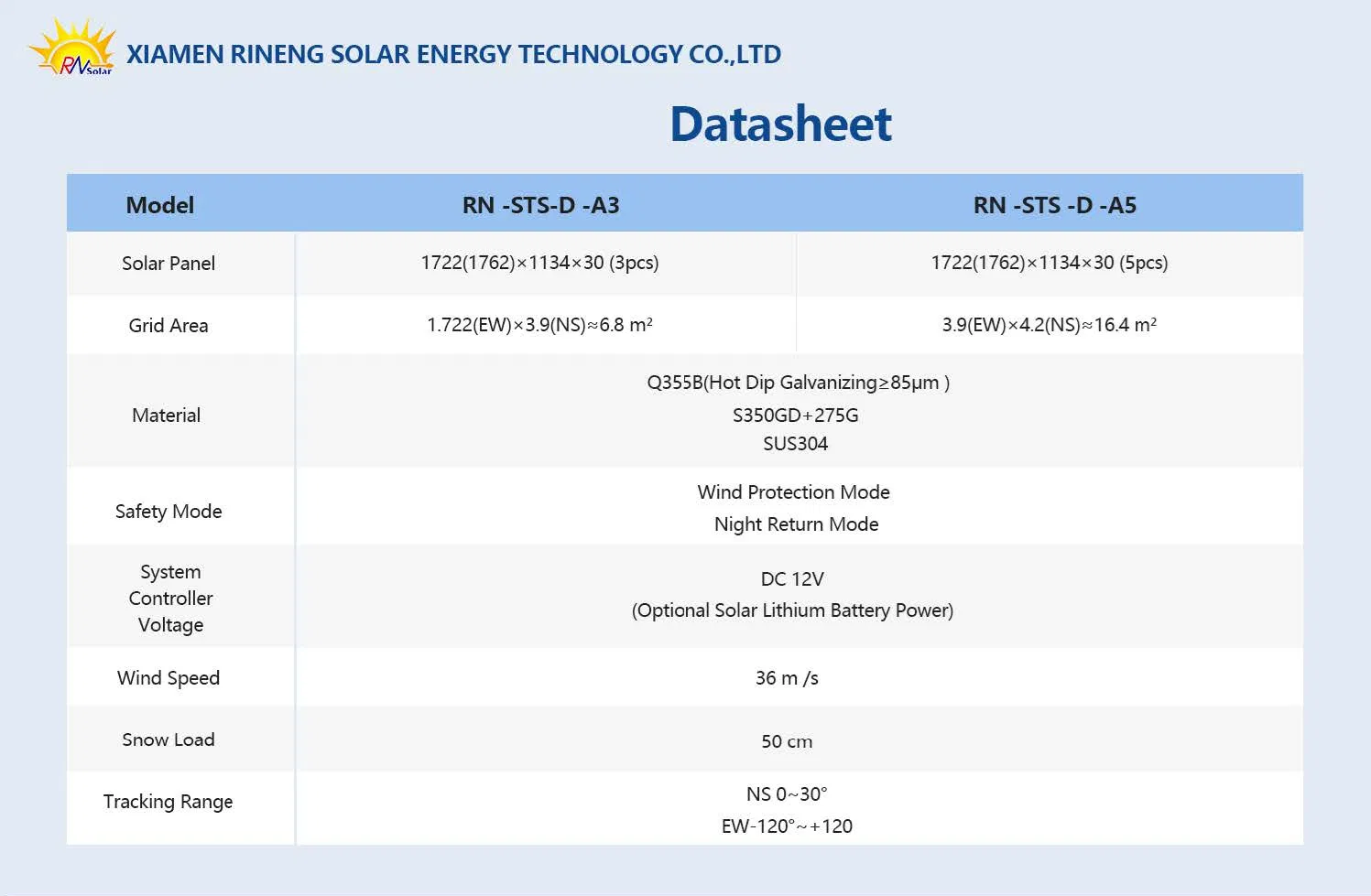 Dual Axis Solar Tracking Mounting System