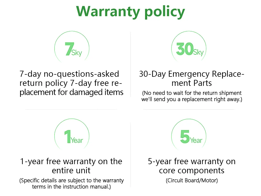 Cleaning Robot Detail 2