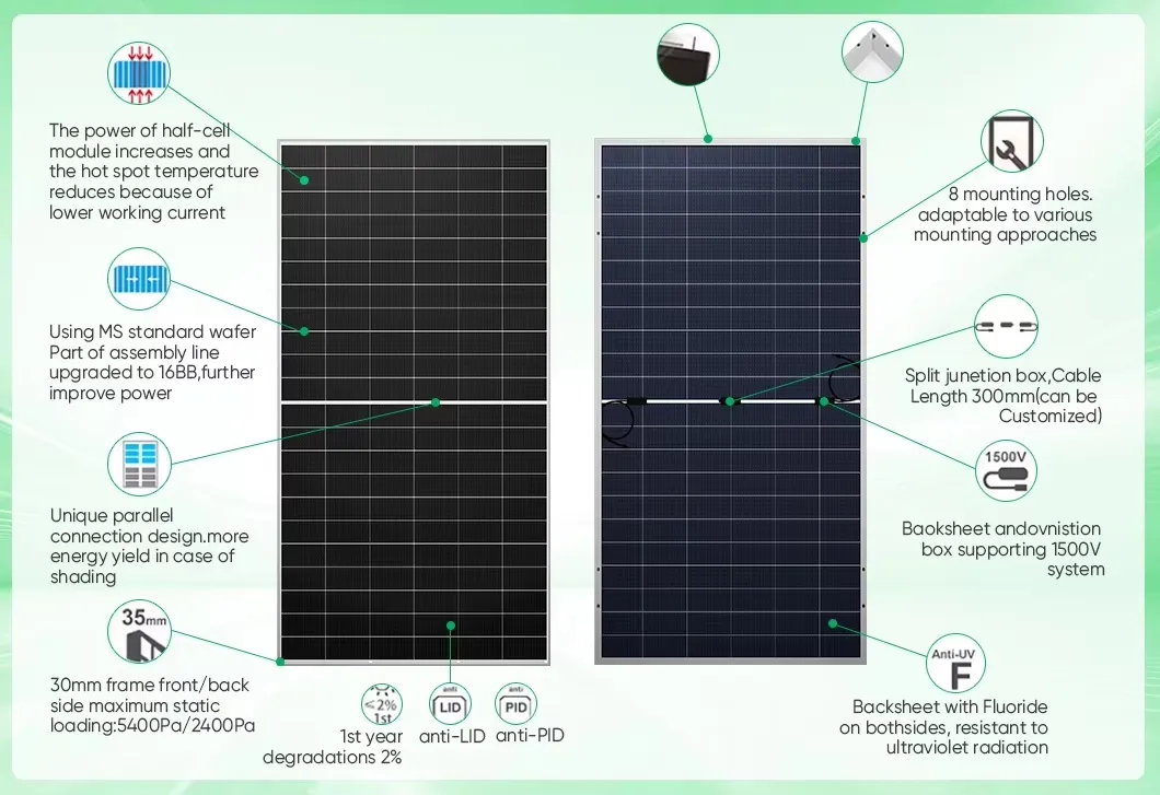Solar Panel Detail 2