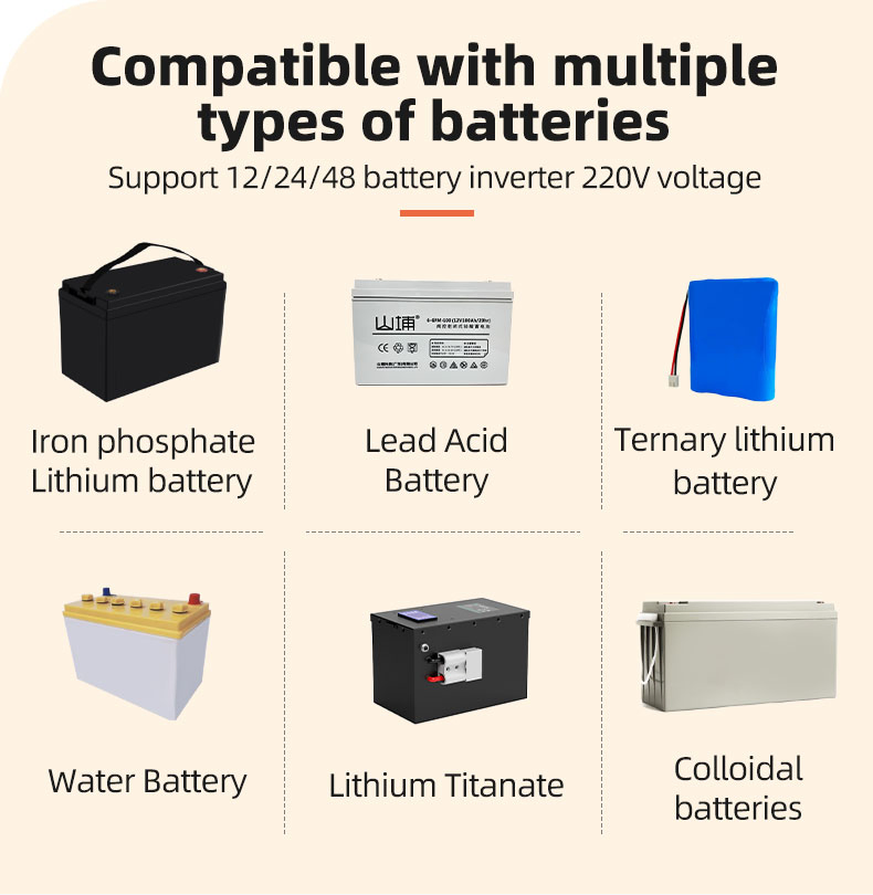 Factory Wholesale Intelligent Photovoltaic Inverter 5kw Grid Connected/off Grid Pure Sine Wave Integrated Machine MPPT Solar Inverter