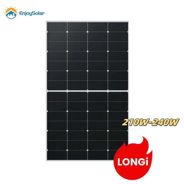 Small Solar Panel