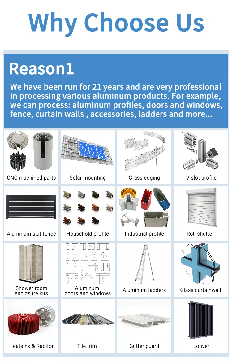 Solar Mounting Components